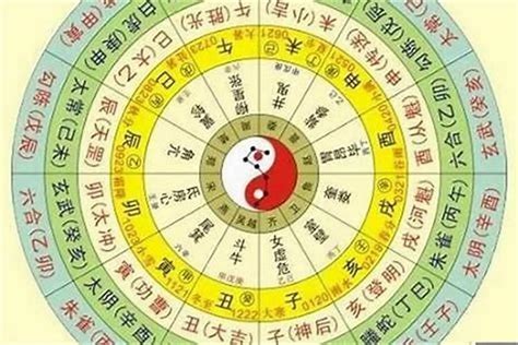 本命怎麼算|生辰八字算命、五行喜用神查詢（免費測算）